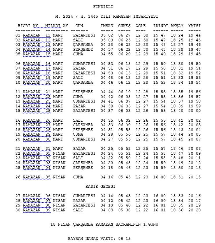 Rize ve İlçelerinin 2024 Yılı Ramazan İmsakiyesi belli oldu 4