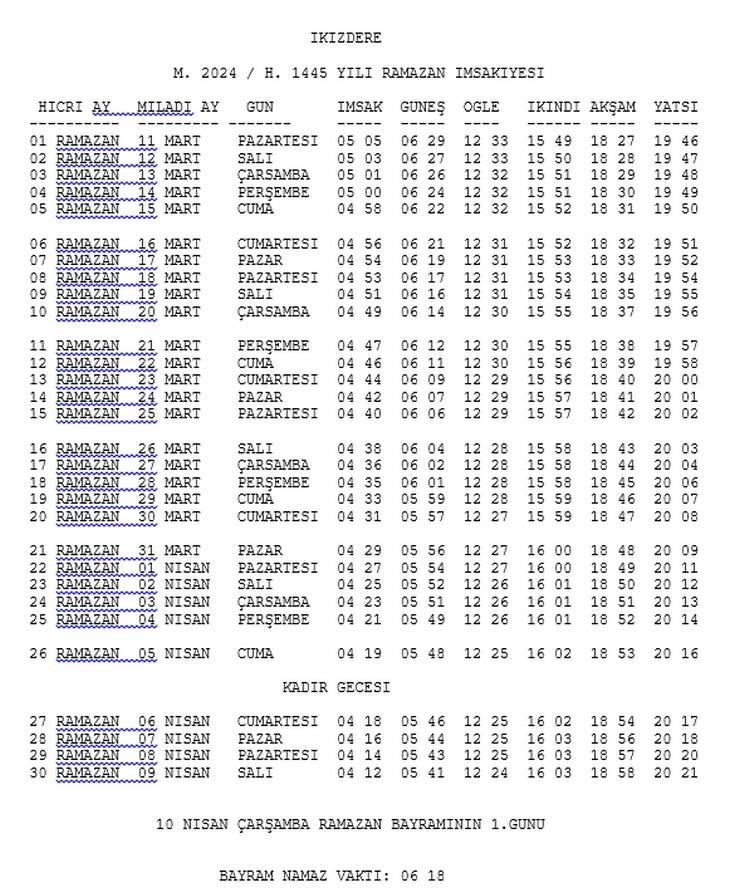 Rize ve İlçelerinin 2024 Yılı Ramazan İmsakiyesi belli oldu 6