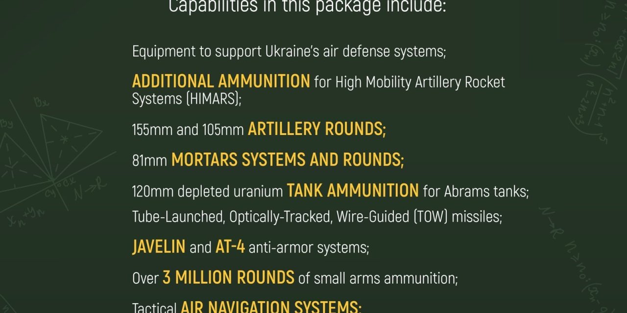 Abd’nin Savunma Yardımı Paketinde Seyreltilmiş Uranyumlu Mermiler Var