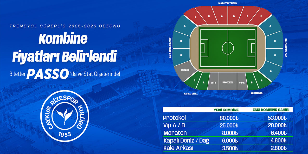 Çaykur Rizespor'da Yeni Sezon Kombine Satışları Başladı