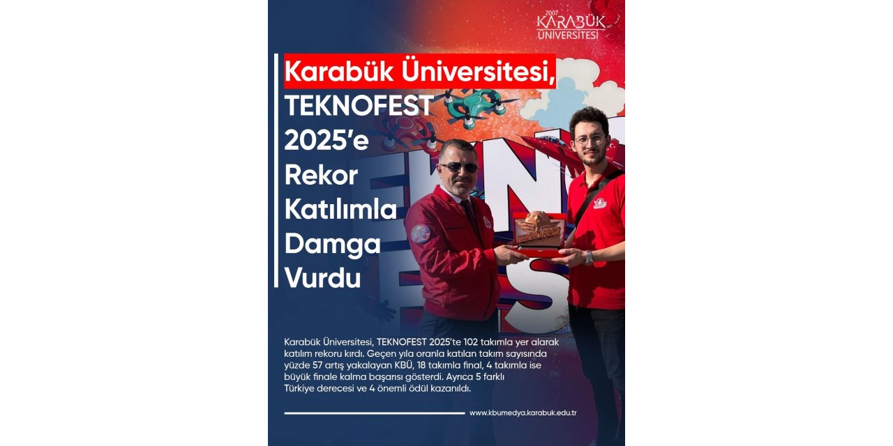 KBÜ, TEKNOFEST 2025’e rekor katılımla damga vurdu