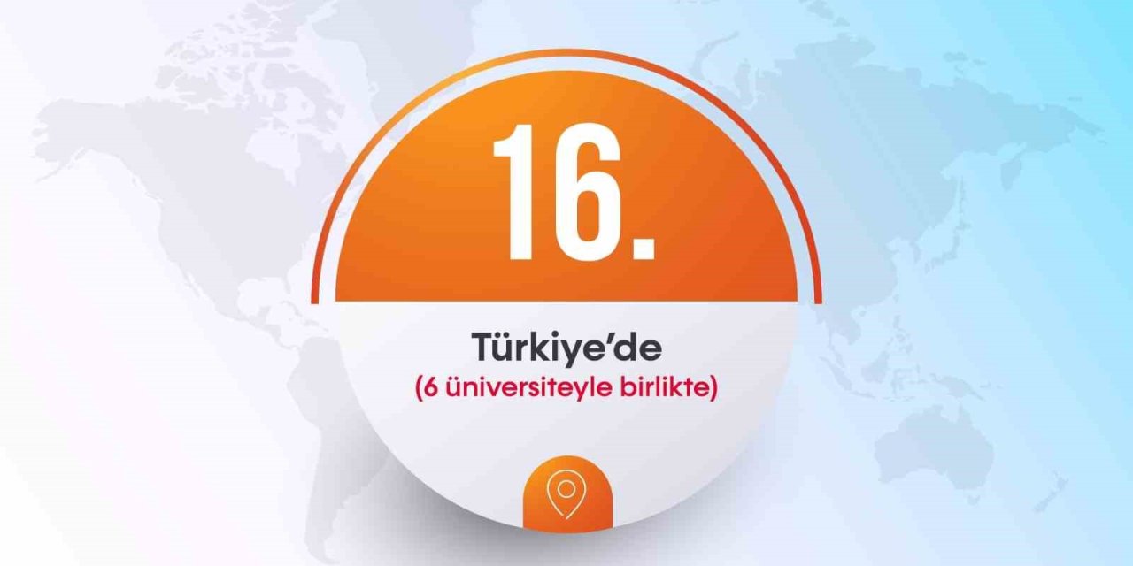 BARÜ "THE Dünya Üniversite Sıralaması"nda başarısını sürdürüyor