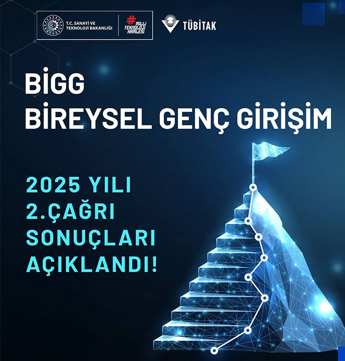 Bakan Kacır: "TÜBİTAK Bireysel Genç Girişim 2025 Yılı 2'nci Çağrısı sonuçları belli oldu"