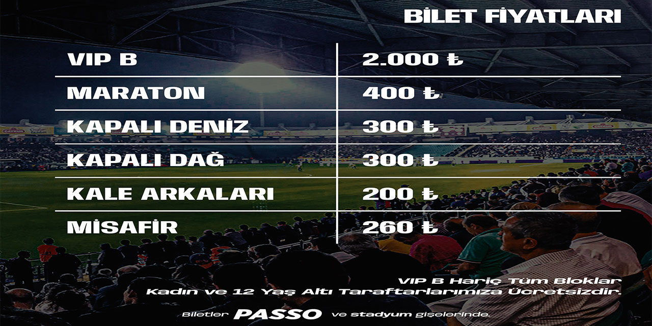 Çaykur Rizespor - Corendon Alanyaspor Maçının Biletleri Satışta