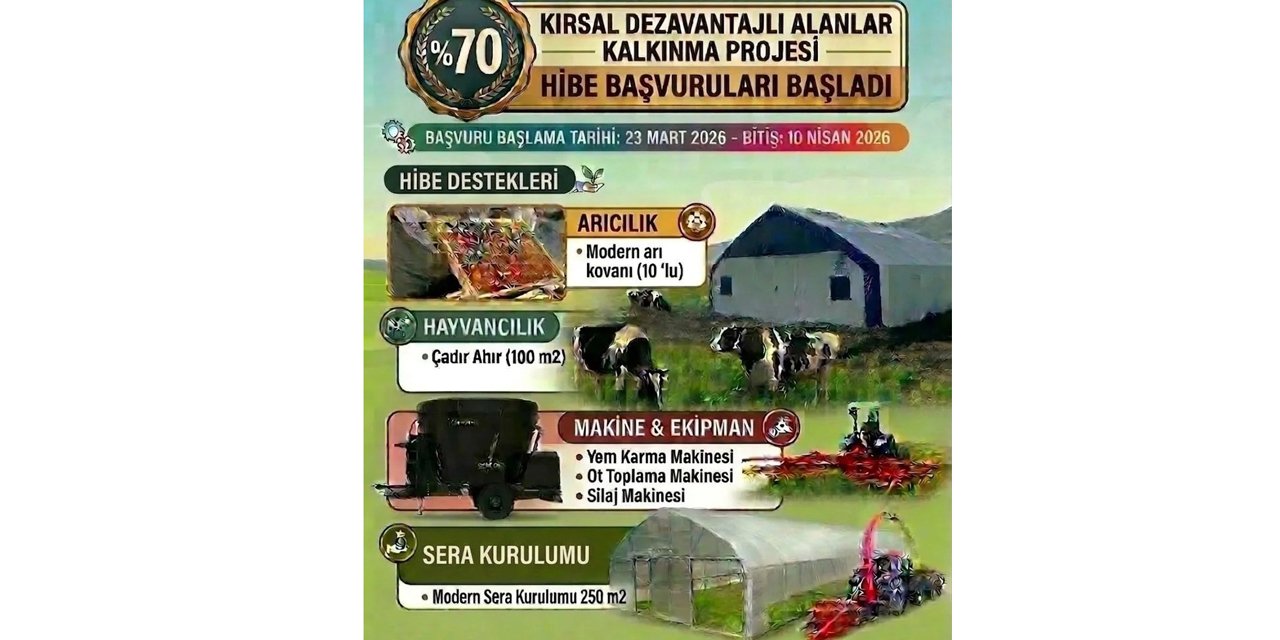 Sinoplu çiftçiye yüzde 70 hibe desteği