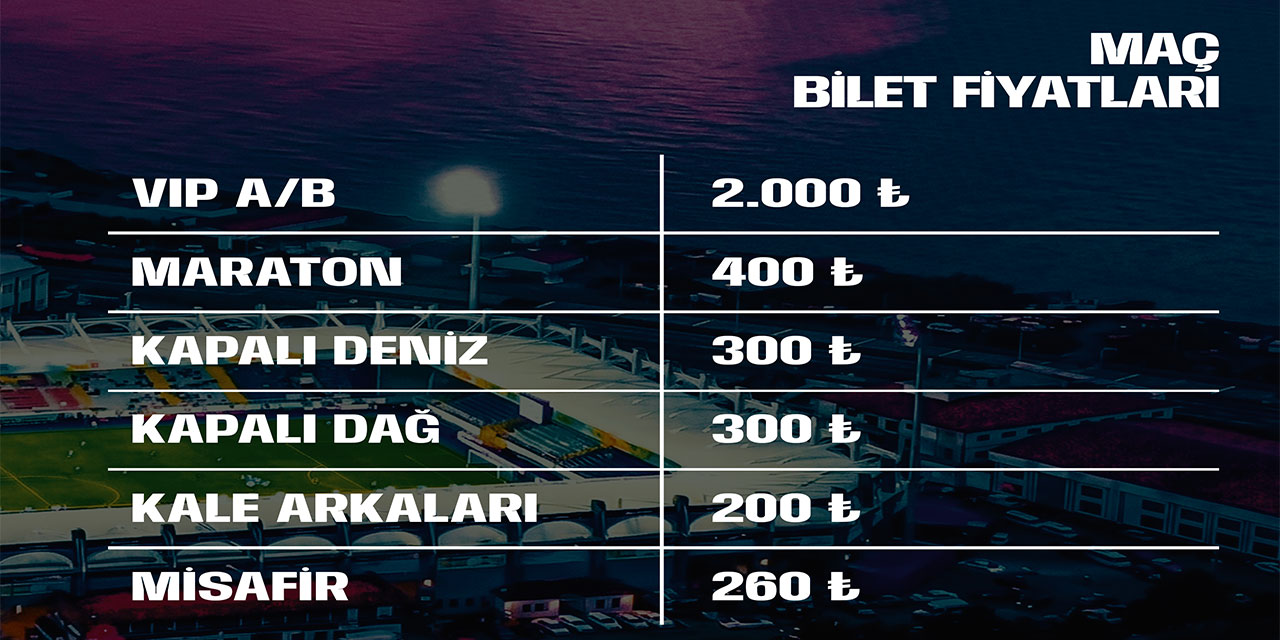 Çaykur Rizespor – Samsunspor Maçı Biletleri Satışa Çıktı