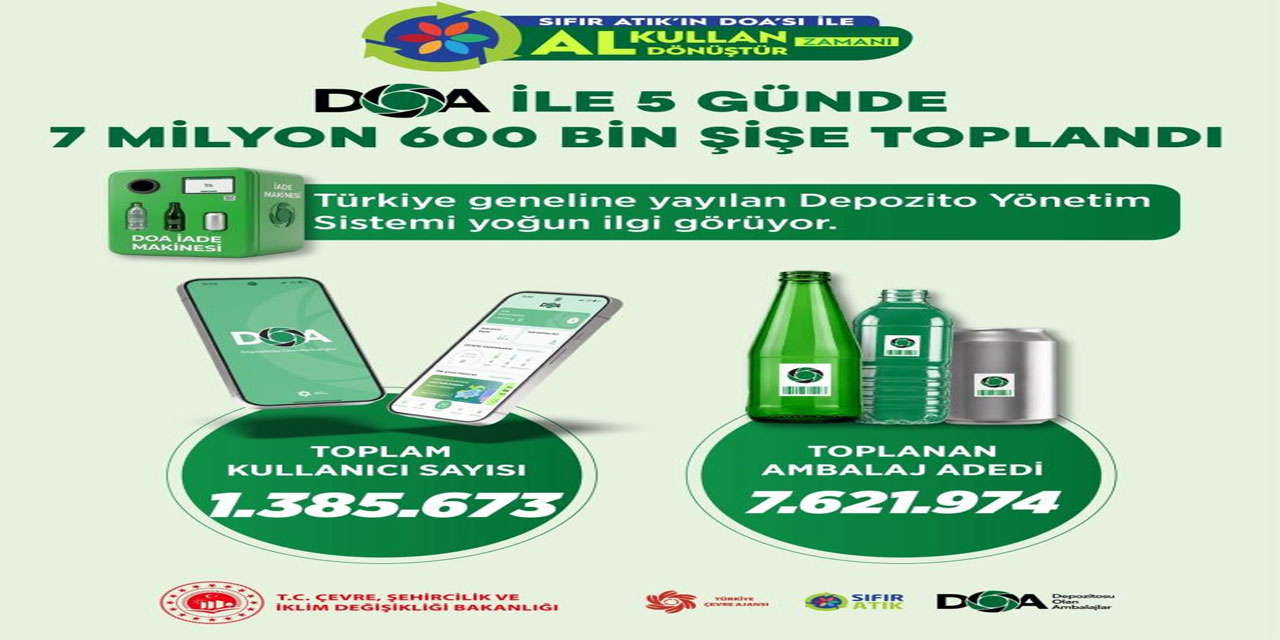 Bakan Kurum: "DOA ile 5 günde 7 milyon 600 bin şişe toplandı"