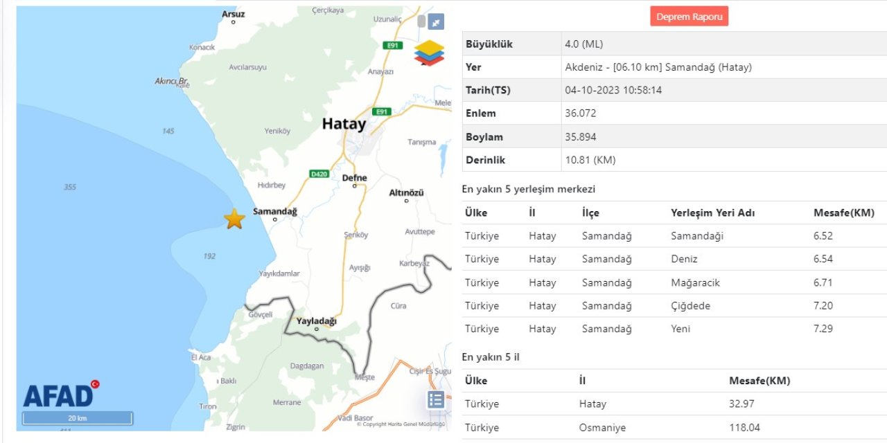 Hatay'da 4 Büyüklüğünde Deprem