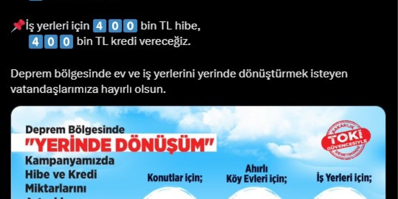 Bakan Özhaseki: 'Yerinde Dönüşüm' Kampanyasında Hibe Ve Kredi Miktarlarını Artırdık