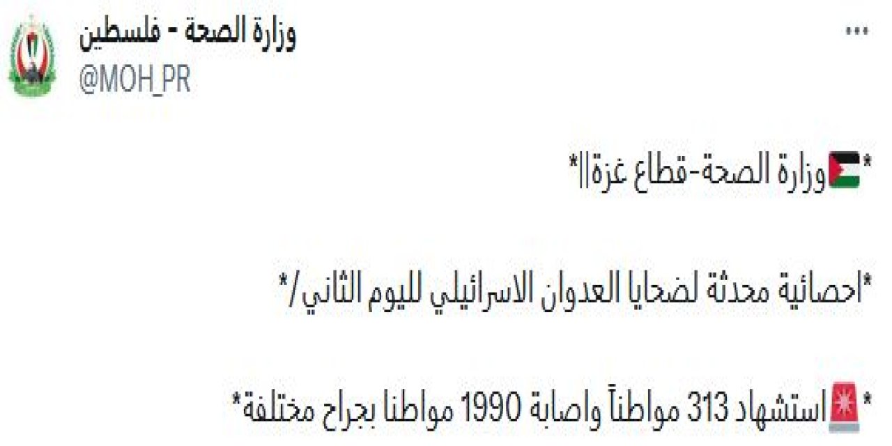 Filistin Sağlık Bakanlığı: 313 Kişi Öldü, 1990 Kişi Yaralandı