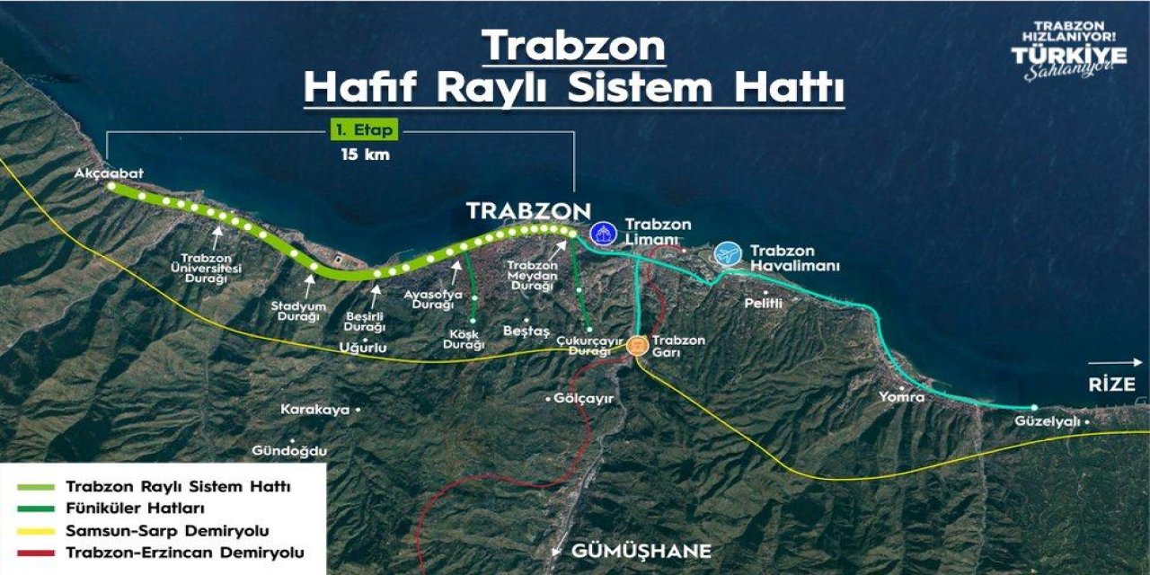 Bakan Uraloğlu: Trabzon Raylı Sistem Projesini Devraldık
