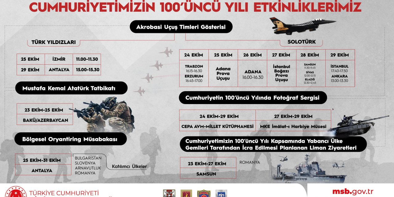 Msb'den Cumhuriyet'in 100'üncü Yılında Çok Sayıda Etkinlik