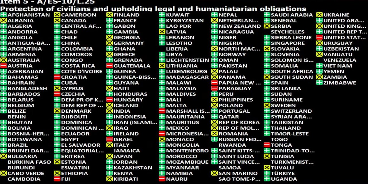 Bm Genel Kurulu’nun ‘Ateşkes Çağrısı’ Kararı Kabul Edildi