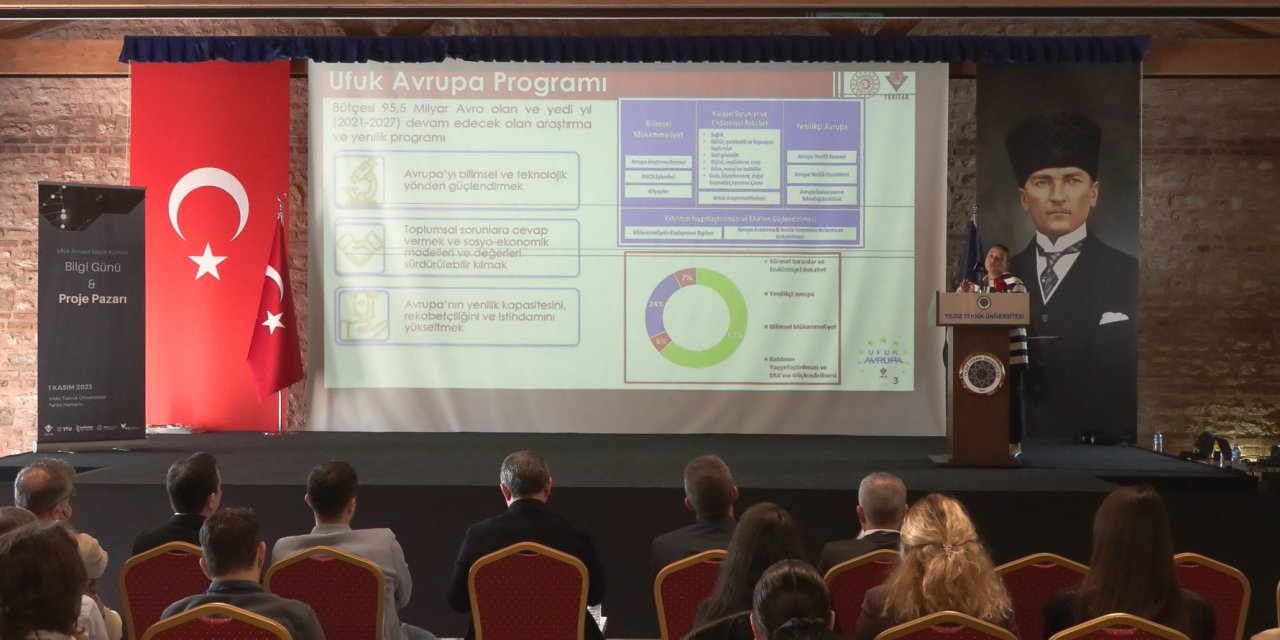 Ytü'de Ufuk Avrupa Sağlık Kümesi Bilgi Günü & Proje Pazarı Etkinliği Düzenlendi