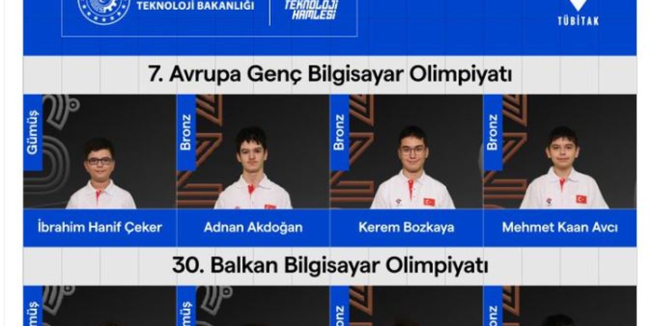 Türkiye, Bilgisayar Olimpiyatlarından 8 Madalya İle Döndü