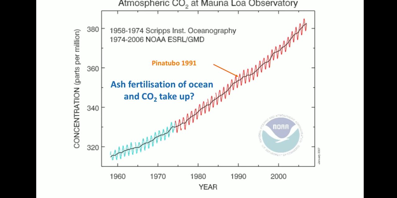'izlanda'Da Beklenen Volkanik Patlama, Şiddetine Göre Dünyayı Soğutabilir'