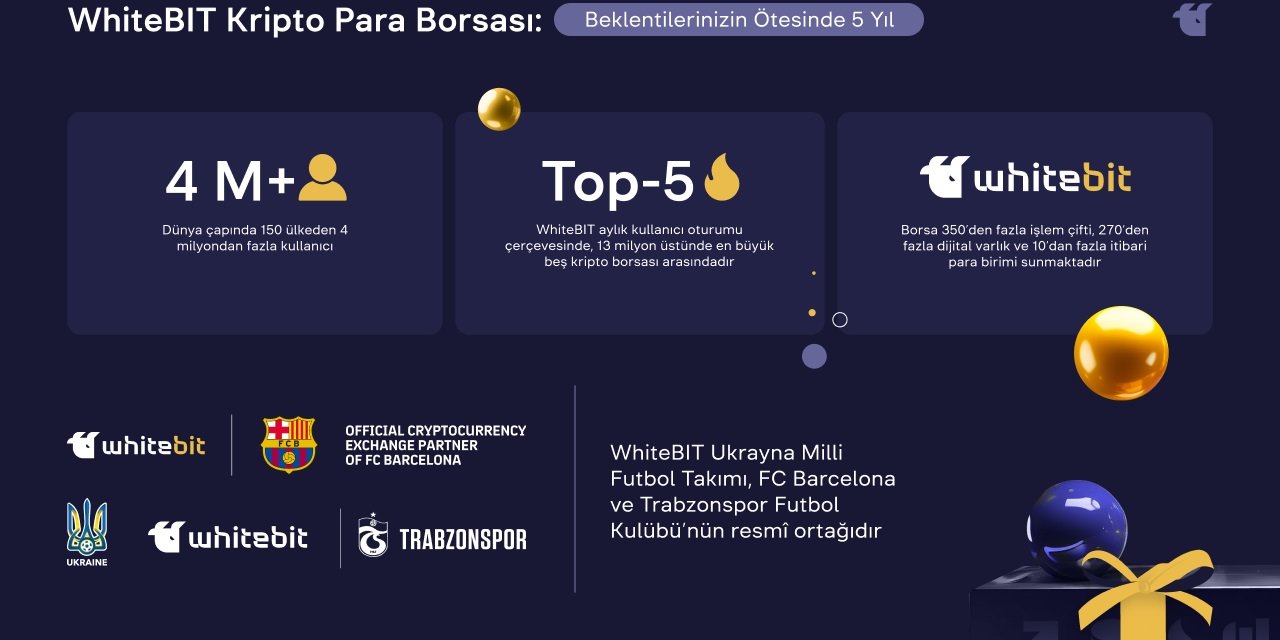 Ukrayna Merkezli Kripto Para Borsası, 5. Yılını 60 Bin Dolarlık Ödül Havuzuyla Kutluyor