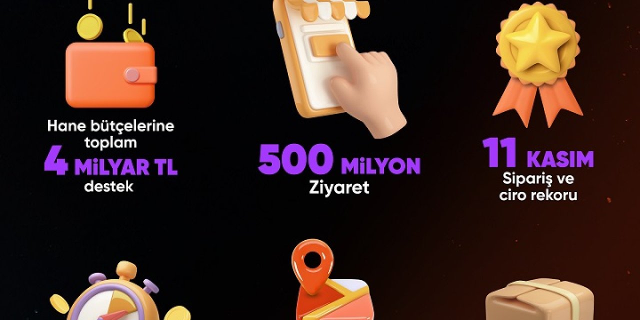 ‘Efsane Kasım’da Satışlar Geçen Yılın İki Katından Fazla Arttı