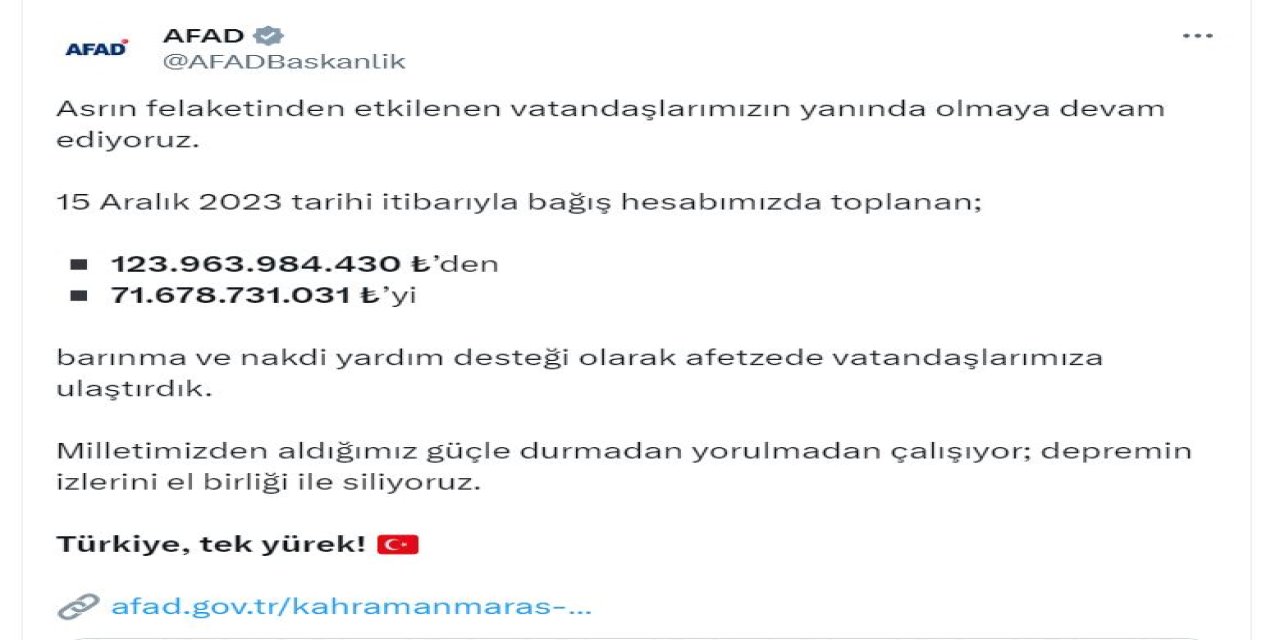 Afad, Bağış Hesabında Toplanan 71 Milyar Lirayı Afetzedelere Ulaştırdı