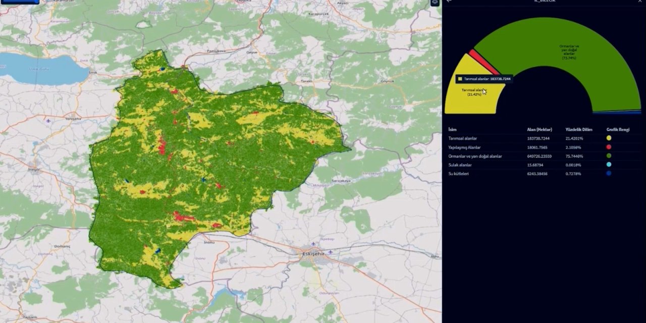 Bakanlıktan Ulusal Arazi Örtüsü Sınıflandırma Ve İzleme Sistemi