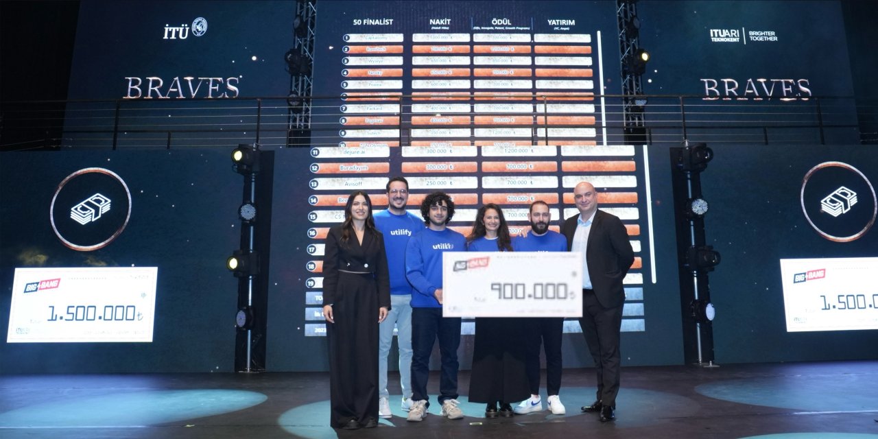 Hollanda Merkezli Yeni Yatırım Sermayesi Şirketi, İlk Yatırımını Yaptı