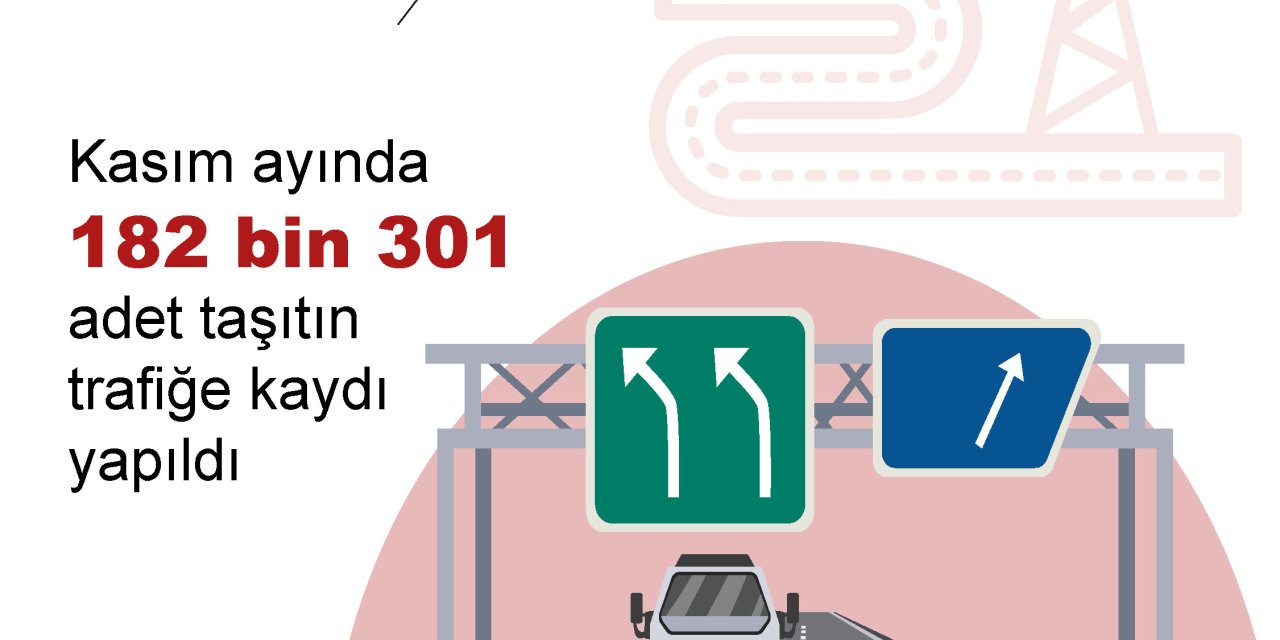 Tüik: Kasımda 182 Bin 301 Taşıtın Trafiğe Kaydı Yapıldı