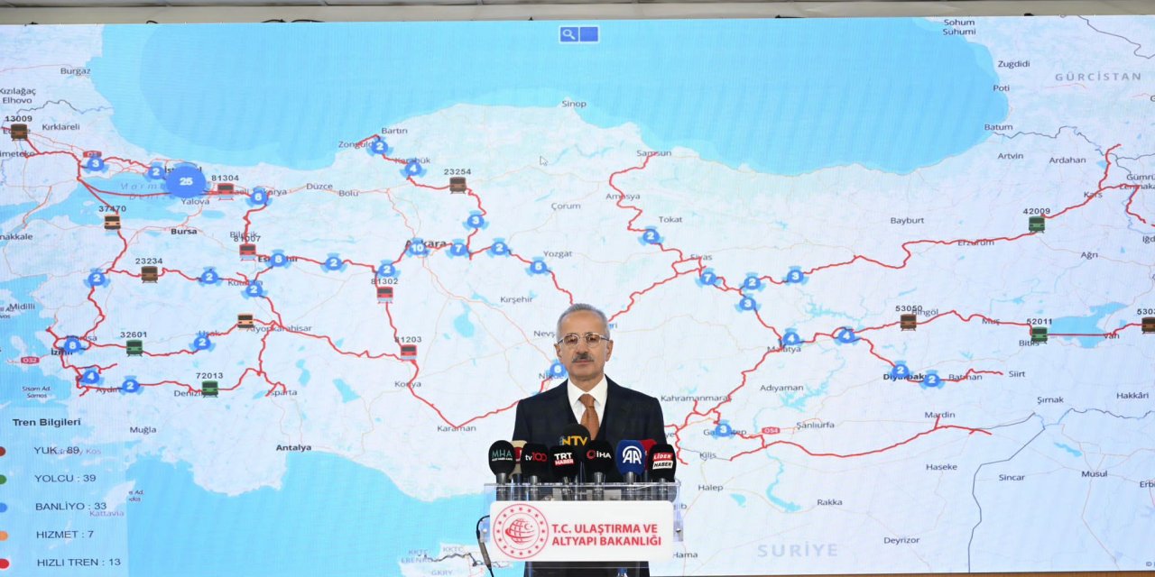 Bakan Uraloğlu: Tren Gecikmelerini Minimum Seviyeye Çekmeyi Hedefliyoruz