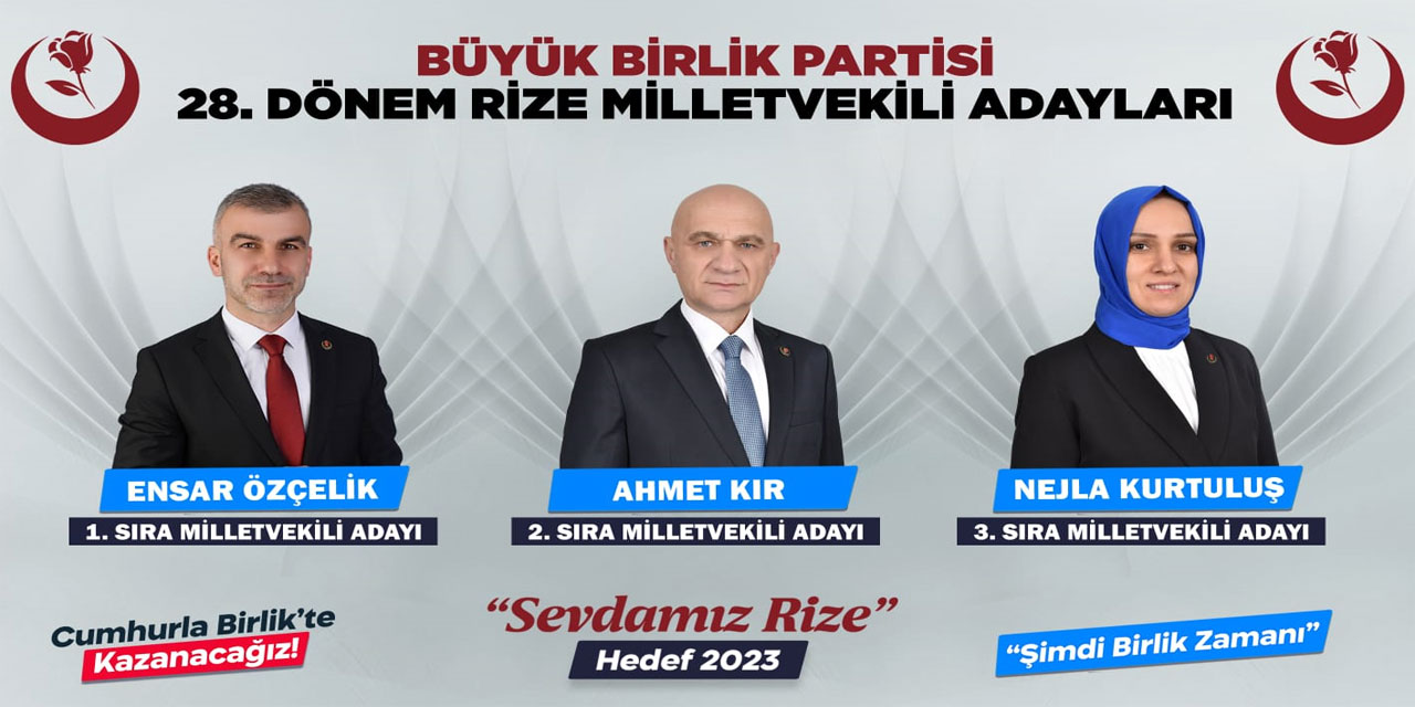 BBP Rize Milletvekili Adayları Belli Oldu
