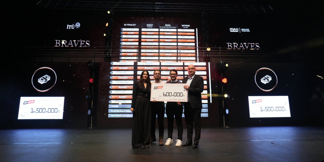 Hollanda Merkezli Yatırım Sermayesi Şirketi, İkinci Yatırımını Üretken Yapay Zekaya Yaptı