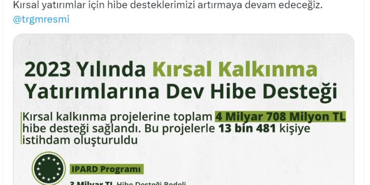 Kırsal Kalkınma Projelerine 4,7 Milyar Liralık Destek Sağlandı
