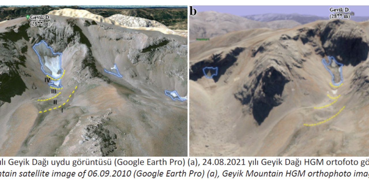 Dha’nın Duyurduğu Buzulların Bilimsel Varlığı Doğrulandı