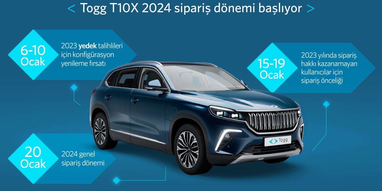 Togg T10x 2024 Yılı Sipariş Dönemi Başlıyor