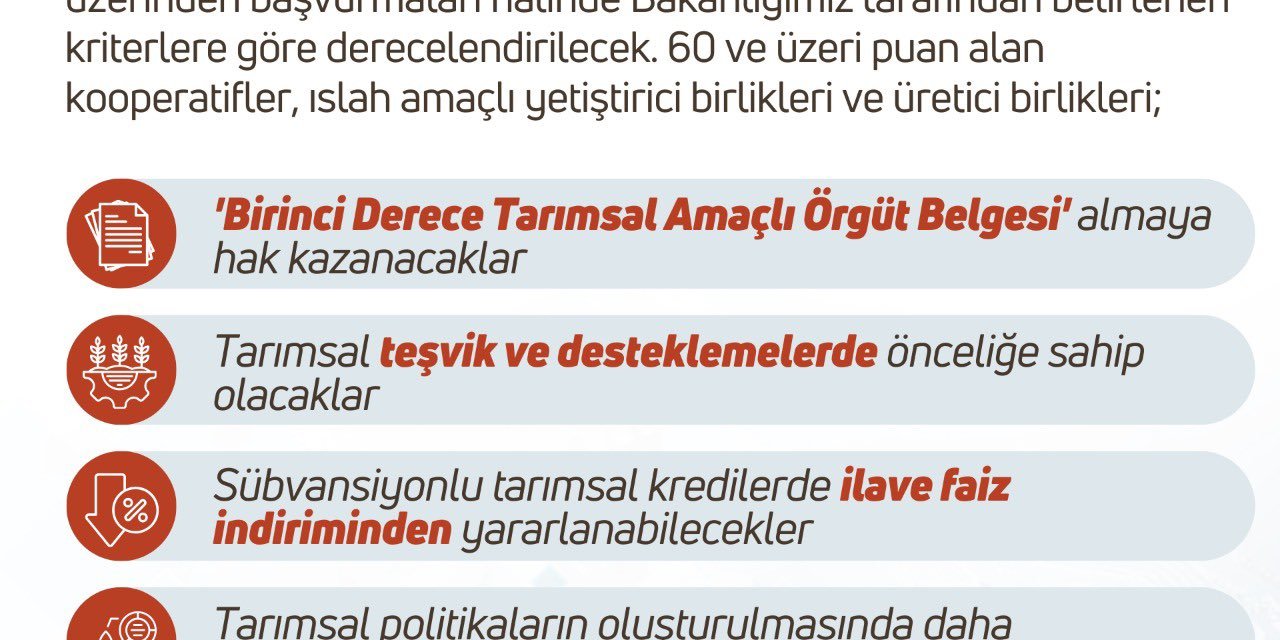 Tarımsal Örgütlerin Derecelendirilmesi Dönemi Başladı