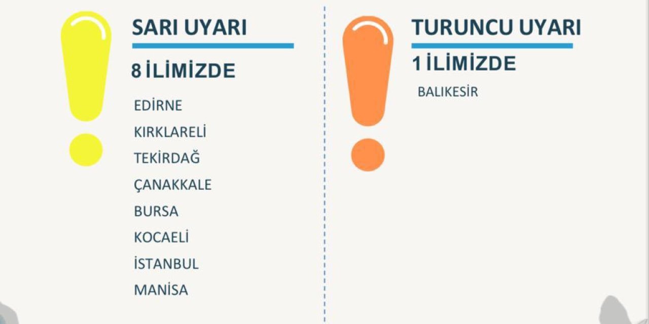 Meteoroloji'den 1 İl İçin Turuncu, 8 İl İçin Sarı Uyarı