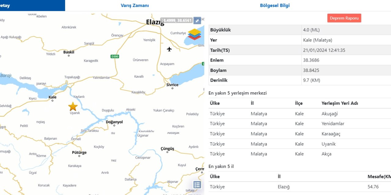 Malatya'da 4 Büyüklüğünde Deprem