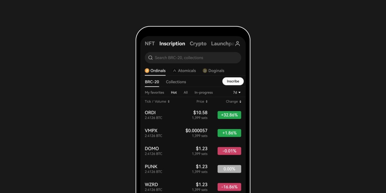 Küresel Kripto Borsası, Yeni İnscripton Token Standardını Destekleyeceğini Duyurdu