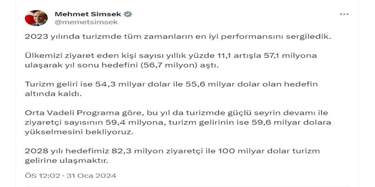 Bakan Şimşek: Bu Yıl Turizm Gelirinin 59,6 Milyar Dolara Yükselmesini Bekliyoruz