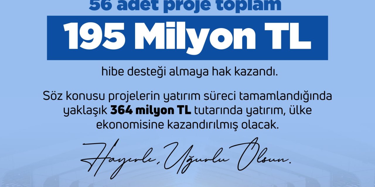 Bakan Yumaklı: Projelere 195 Milyon Tl Hibe Desteği Sağlanacak
