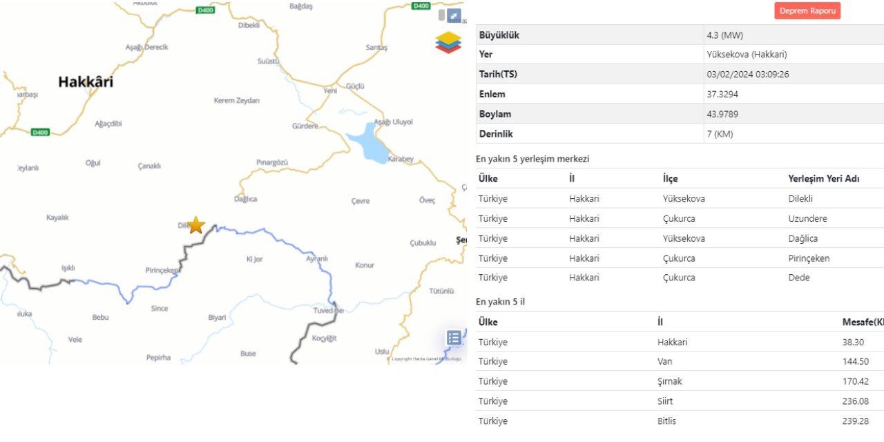 Yüksekova'da 4.3 Büyüklüğünde Deprem