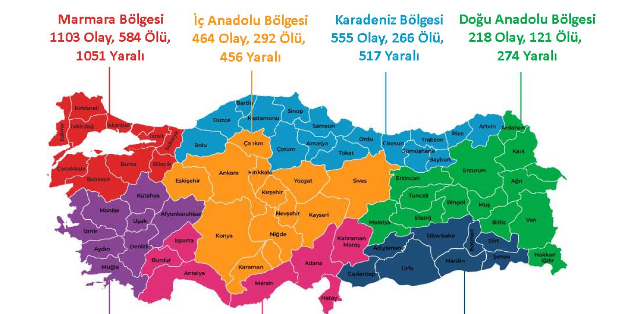 Türkiye’nin Silahlı Şiddet Haritası Açıklandı: İstanbul İlk, Erzincan Son Sırada Yer Aldı