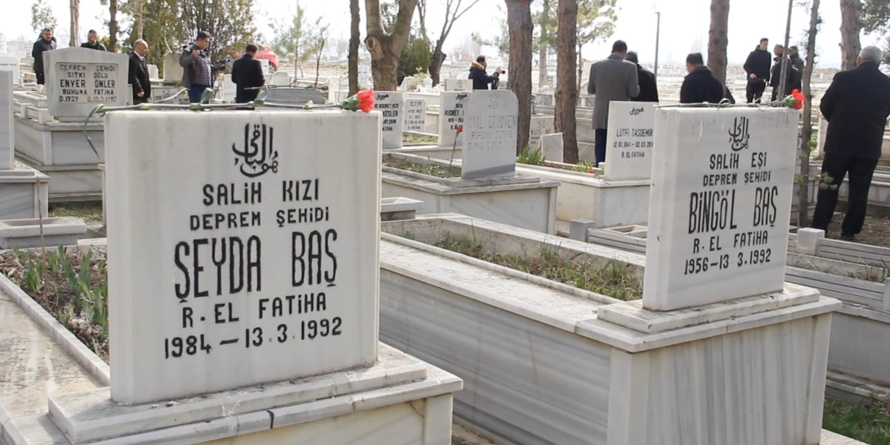 Erzincan Depreminde Hayatını Kaybedenler Anıldı