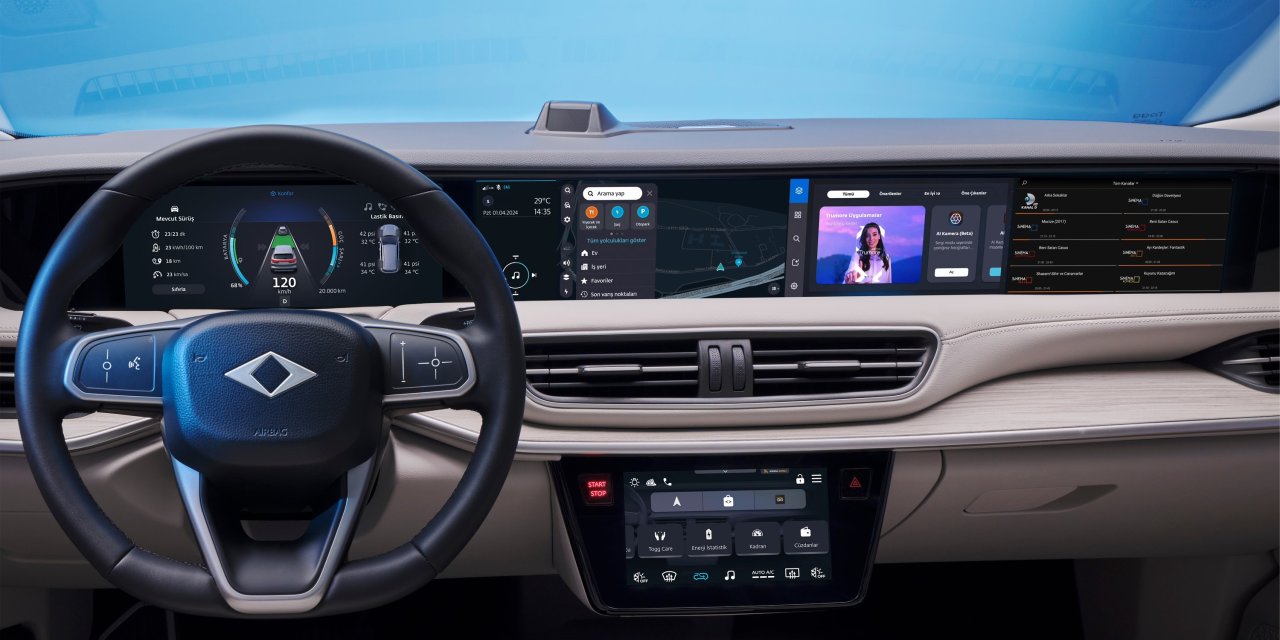 D-smart Go, Togg Kullanıcılarının Hizmetinde