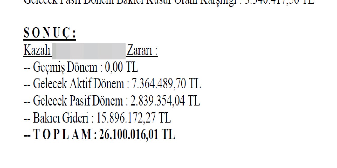 İstanbul - Bademcik Ameliyatı Sonrası 39 Milyon Liralık Rekor Tazminat Talebi
