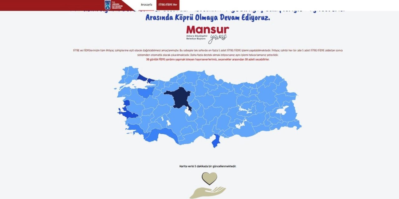 Abb’nin “Fitre Ver” Kampanyası İle 24 Bin 200 Aileye Ulaşıldı