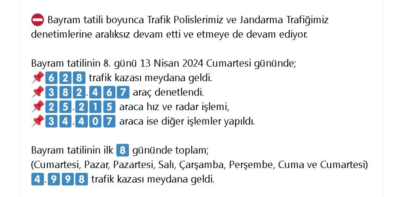 Bayram Tatilinde, 8 Gündeki Trafik Kazalarında 66 Kişi Hayatını Kaybetti