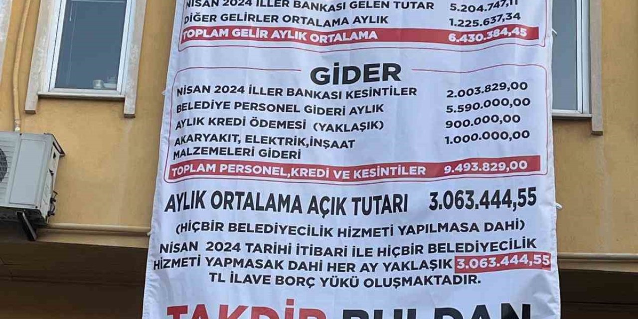 Buldan Belediyesinin Borcu 109 Milyon Lira Olarak Açıklandı
