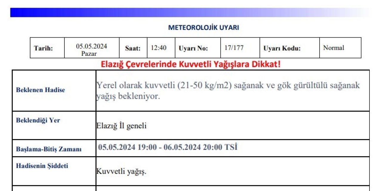 Elazığ  İçin Kuvvetli Yağış Uyarısı