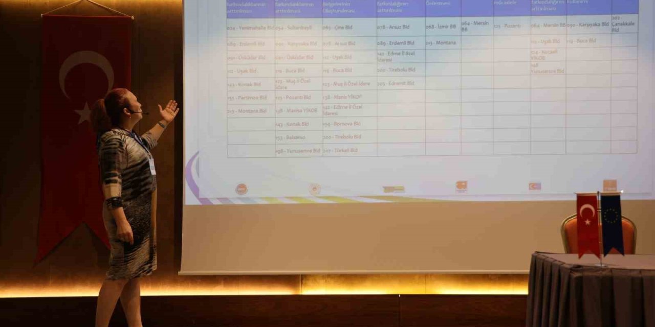 Yerel Yönetimler İçin İklim Finansmanı Yol Haritası Hazırlanıyor