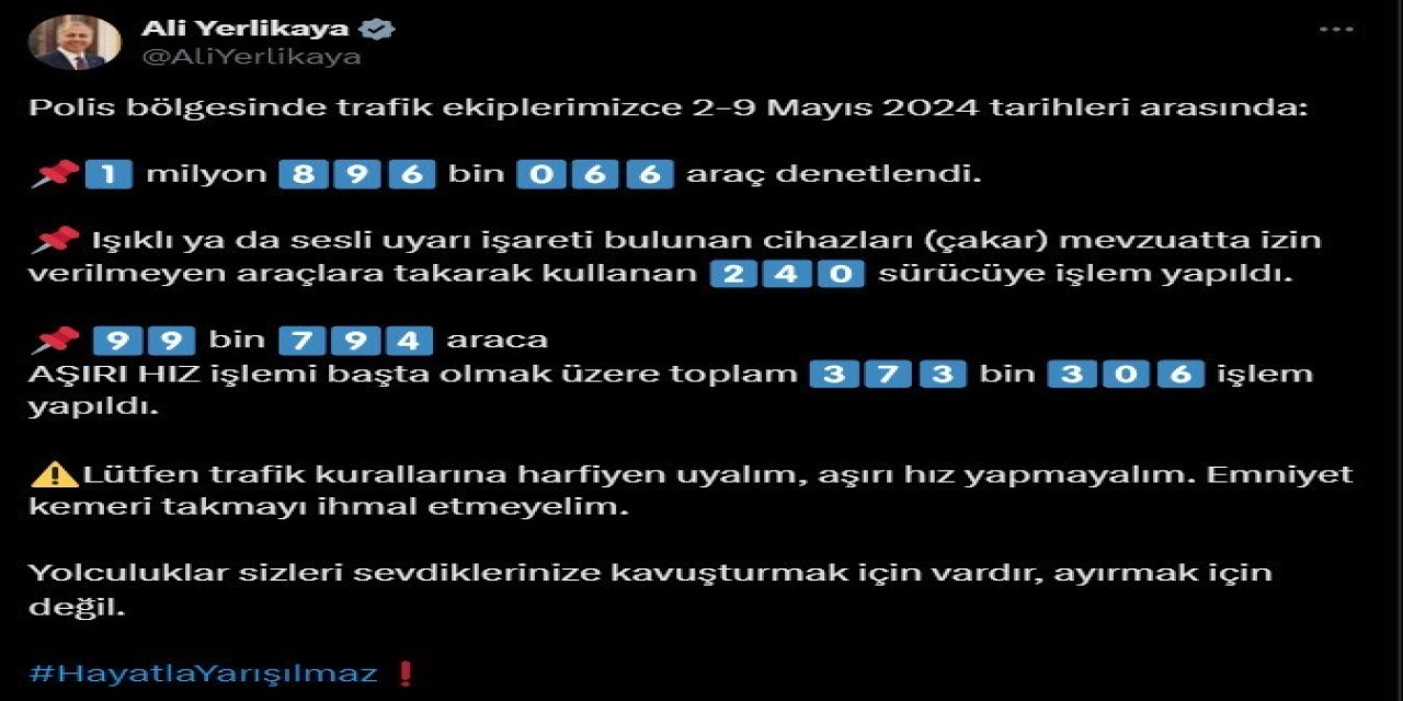 Trafik Polisi Ekiplerince 1 Milyon 896 Bin 66 Araç Denetlendi