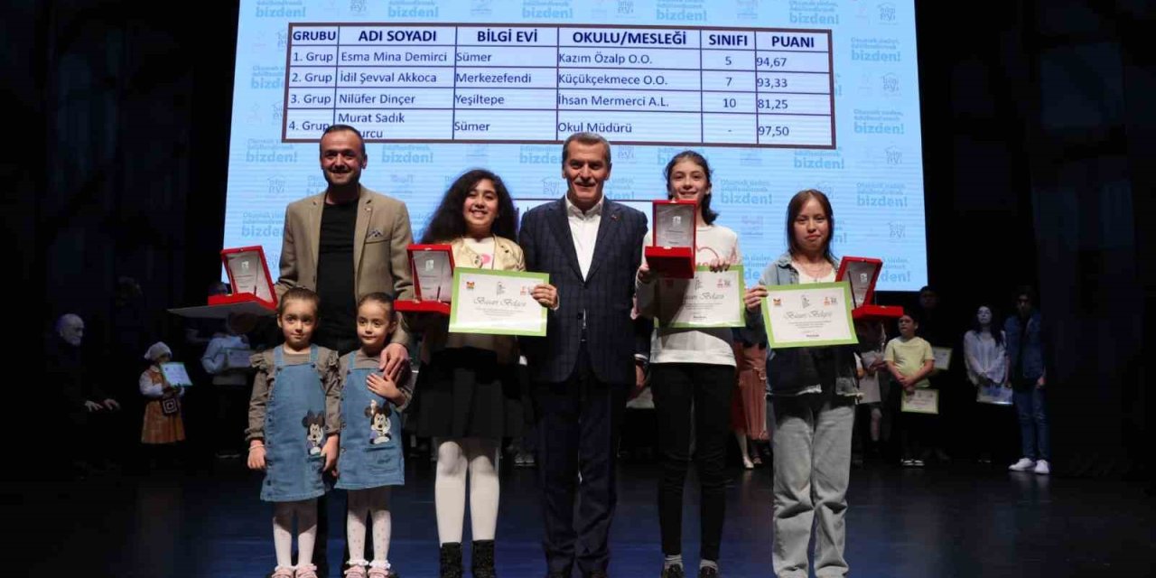Bilgi Evleri Ve Gençlik Merkezi’nin 18’inci Kitap Okuma Yarışmasında Ödüller Sahiplerini Buldu
